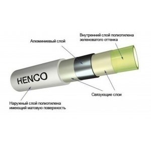 Труба металлопластиковая HENCO ф32