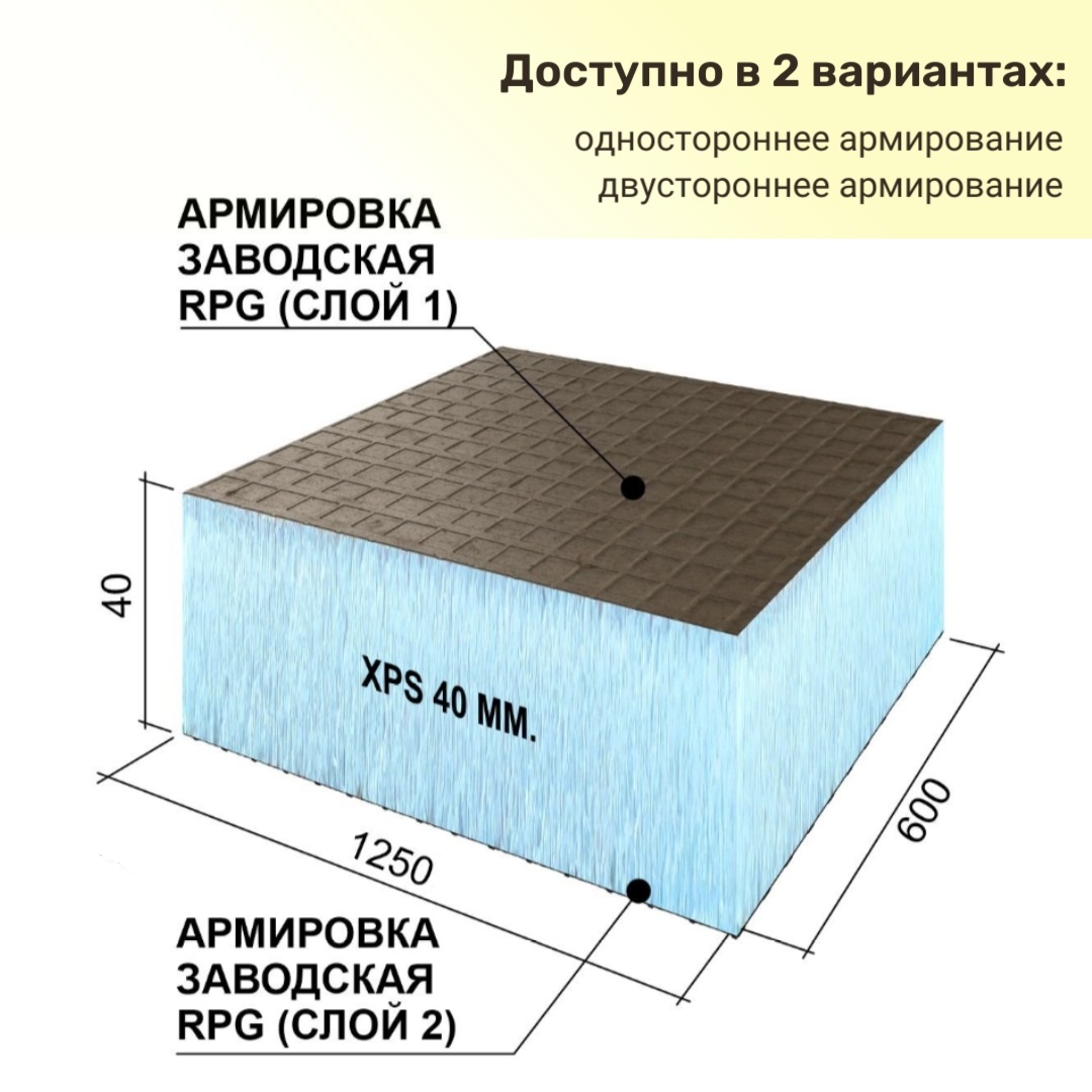 ������ ��������� ��� Basic ������������� #1, ������������ #2, 1250�600�40 �� 