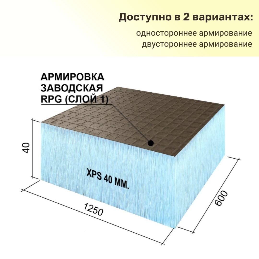������ ��������� ��� Basic ������������� #1, ������������ #2, 1250�600�40 �� 
